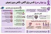 بیش از ۵۰ میلیون نفر در جهان با صرع زندگی می‌کنند